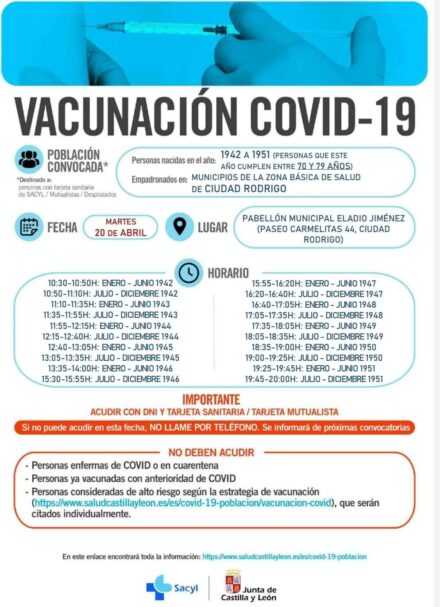 VACUNACIÓN CONTRA LA COVID-19