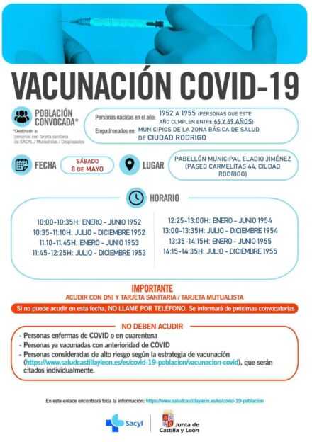 Vacunación contra la COVID 19